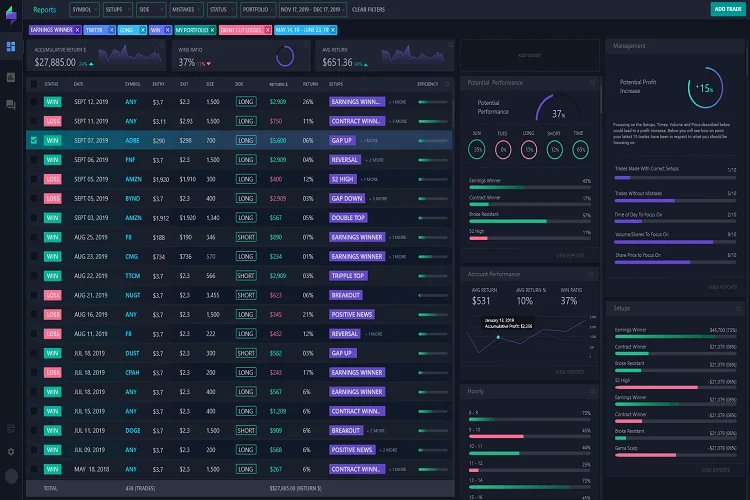 TRADING JOURNAL